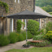 5m Round Anthracite Parasol