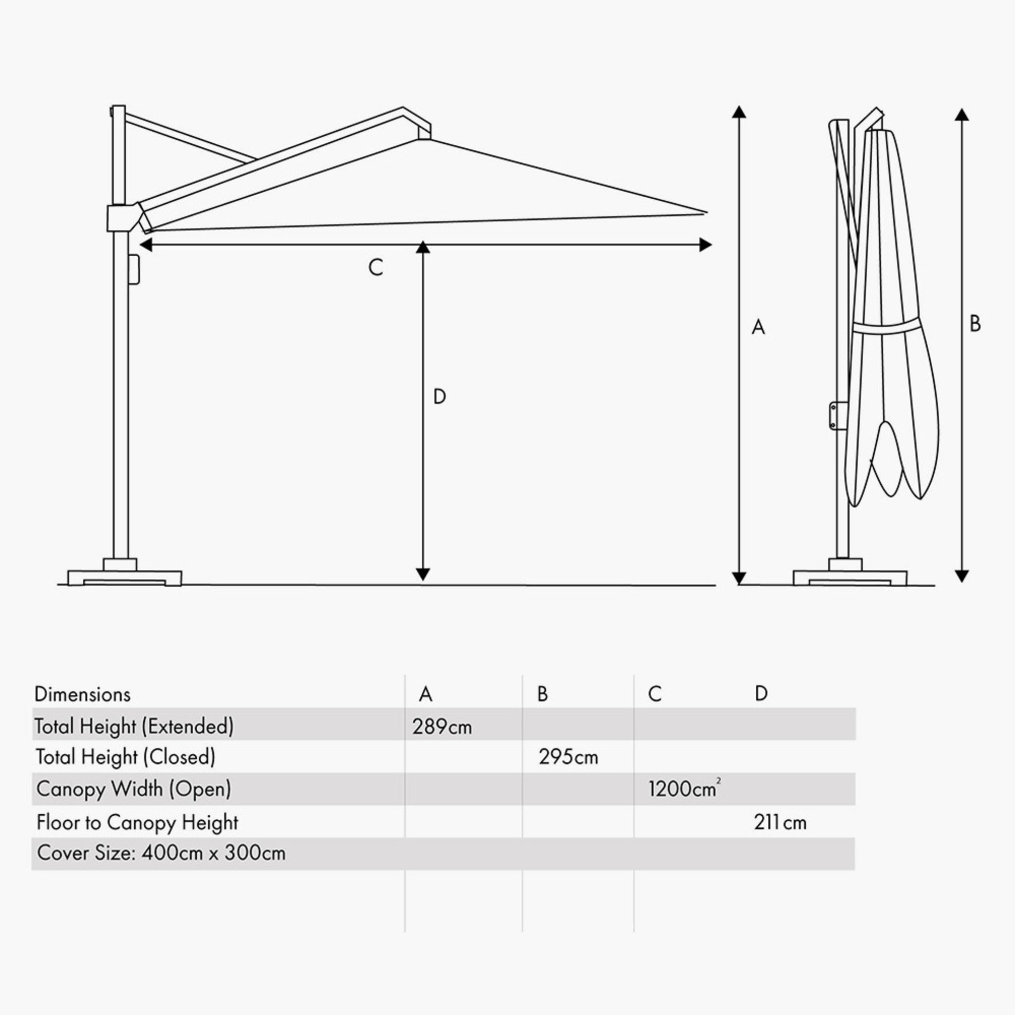 Icon Premium 4mx3m Oblong Faded Black Parasol