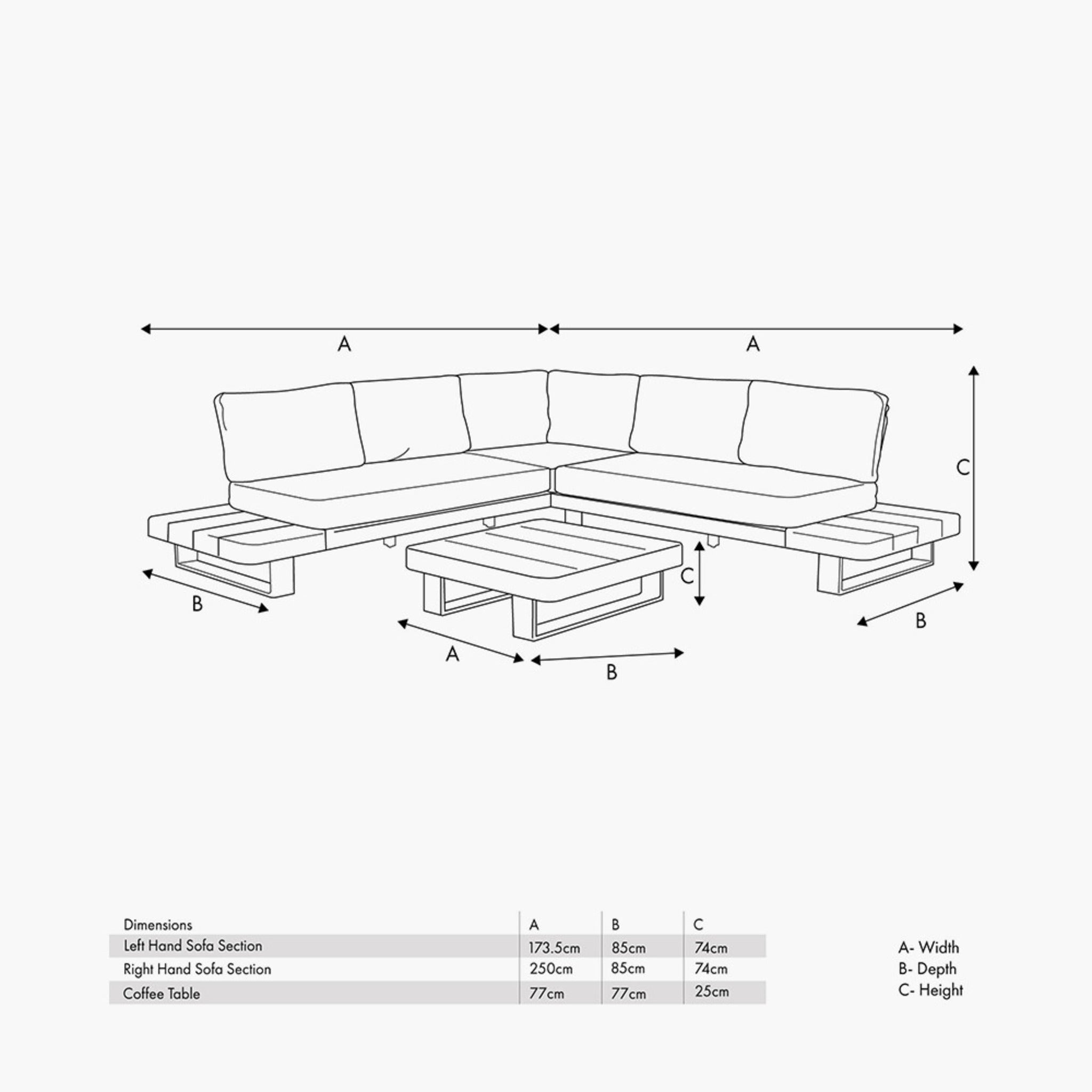 Osaka Corner Set